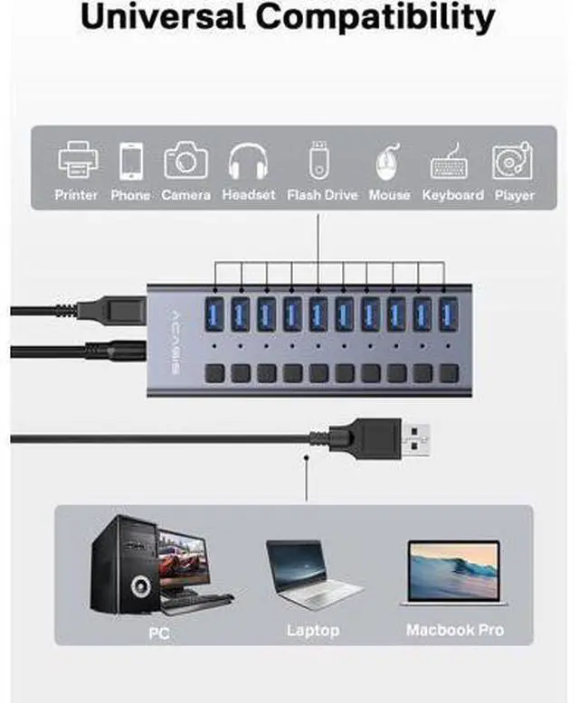 Alt view image 5 of 7 - Powered USB 3.2 Hub, 10 Ports USB 3.2 Hub with 10Gbps Data Speed, Aluminum Housing, USB Hub Powered with 48W Power Adapter, USB Hub for PC/Laptop, Computer, Flash Drive, Printer, Camera