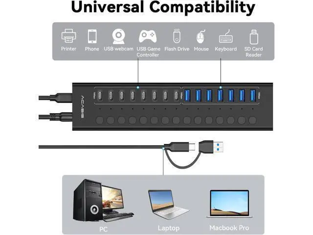 Alt view image 5 of 7 - Powered USB 3.2 Hub, 16 Ports USB 3.2 Hub(8 USB-A 3.2 Ports+8 USB-C 3.2 Ports), Aluminum USB Hub Powered with 96W Power Adapter, USB Hub for PC/Laptop, Computer, Flash Drive, Printer, Camera