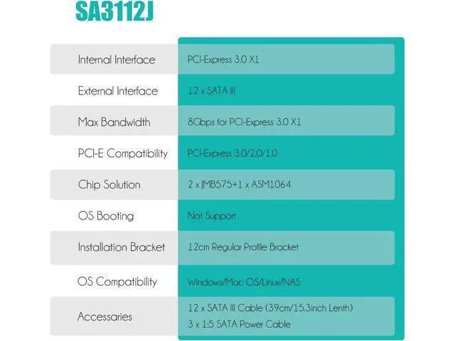 Alt view image 6 of 7 - SA3112-C 12-Port PCIe X1 SATA Expansion Card with SATA and Power Cables, Compatible with Windows,Linux,Mac OS,NAS