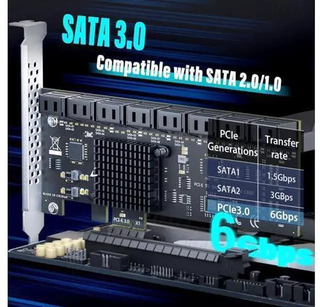 Alt view image 2 of 7 - 16-Port SATA Expansion Card (PCIe 3.0 x1 to 6Gbps SATA Card), Compatible with Windows/Mac/Linux/NAS