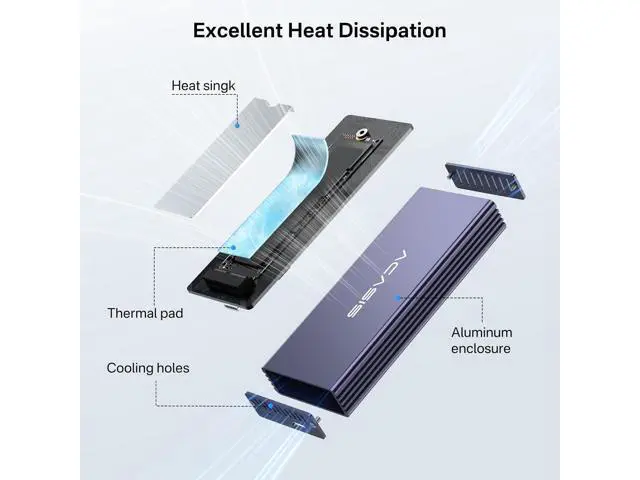 Alt view image 5 of 7 - USB C 3.2 SSD Enclosure for Apple SSD 12+16 PIN MacBook Pro,MacBook Air, Mac Pro, iMac from 2013 to 2017 A1465 A1466 A1502 SSDMacBook SSD Enclosure with M.2 NVMe Adapter