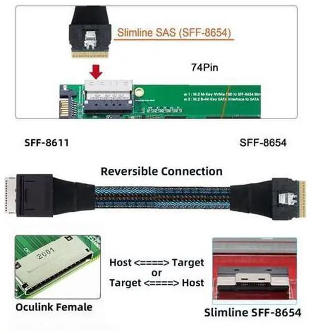 Alt view image 4 of 7 - 1.64FT SlimSAS to Oculink Cable,SFF-8654 8i to SFF-8611 8i Cable for Servers, Switches, Routers, Hard Drive