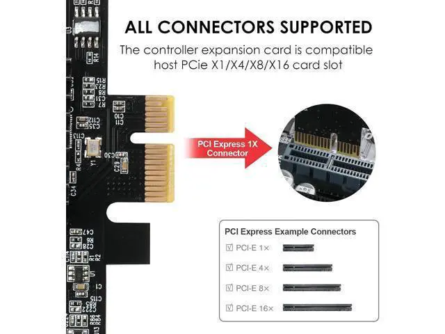 Alt view image 3 of 7 - PCle 16-Port SATA III Controller Expansion Card, 6Gbps X1/X4/X8/X16, Supports 16 SATA Devices with Cables and Low Profile Bracket (ASM1064 Chip)