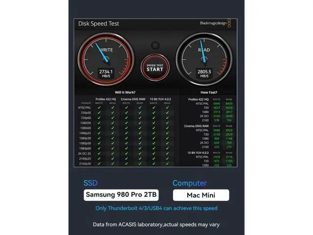 Alt view image 3 of 7 - 40Gbps M.2 NVMe SSD Enclosure for Thunderbolt 4/3/USB4, with Tool-Free Installation, Aluminum Heat Sink & Noiseless Design, Supports 2280-2230 SSDs for M1/M2 Pro/Max.