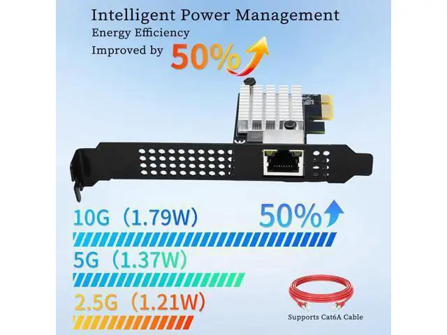 Alt view image 4 of 6 - PCIe 4.0 X1 to RJ45 10G Ethernet Network Card RTL8127 Chip High-Speed LAN Adapter with Multi-Speed Compatible with Windows/Linux Desktop, Server, and Gaming PC