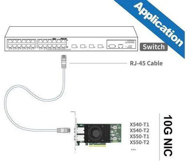 Alt view image 6 of 6 - 10Gb PCI-E NIC Network Card, Single Copper RJ45 Port, with Intel X540-BT1 Controller, PCI Express Ethernet LAN Adapter Support Windows Server/Windows/Linux/ESX, Compare to Intel X540-T1