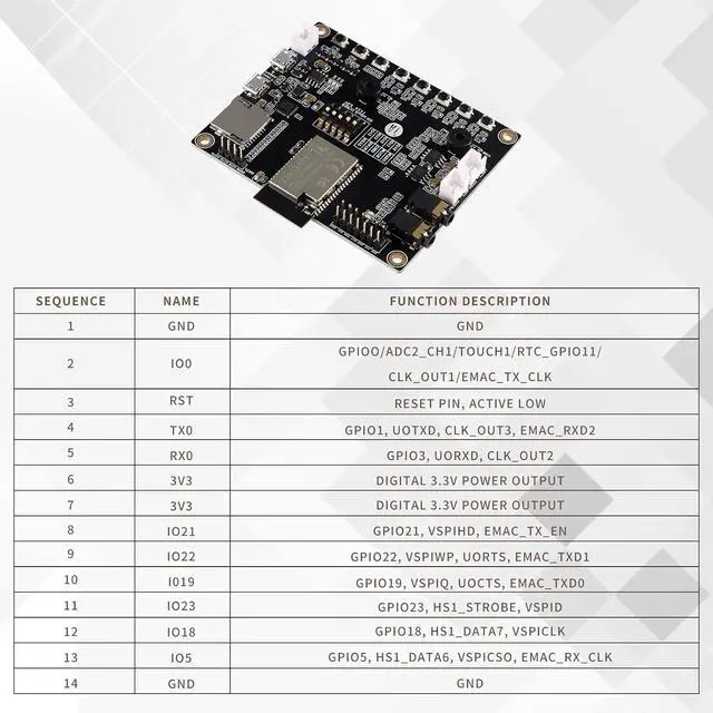 Alt view image 2 of 6 - ESP32 Aduio Kit ESP32 WiFi Bluetooth Module ESP32-A1S Module Audio Development Board BLE Low Power Dual-core 64Mb Serial Adapter Port to WiFi Board