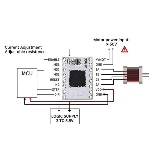 Alt view image 2 of 7 - TB67S109 Stepper Motor Driver Module, 9-50V 4A, for 42/57 Motors Control Drive Integrated Board