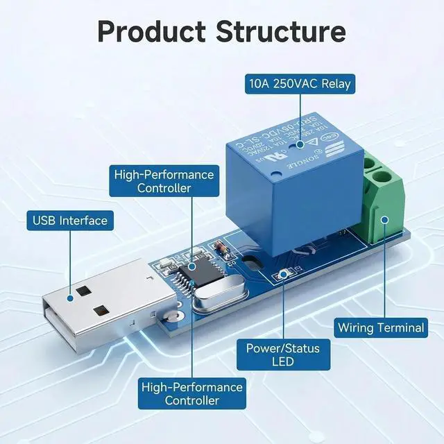 Alt view image 2 of 7 - USB Serial Port Control Relay Module Sturdy Durable Lightweight USB Relay Module USB Intelligent Control Switch Overcurrent Protection Intelligent Command Control Switch Intelligent Home