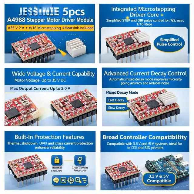 Alt view image 4 of 6 - 5pcs A4988 Stepper Motor Driver Module, 35 V 2 A, 1/16 Microstepping, with Heatsink