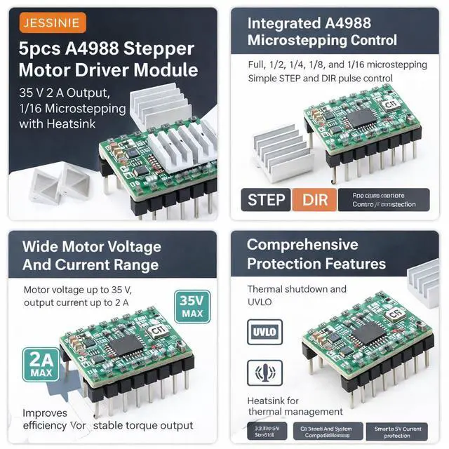 Alt view image 5 of 6 - 5pcs A4988 Stepper Motor Driver Module, 35 V 2 A Output, 1/16 Microstepping, with Heatsink