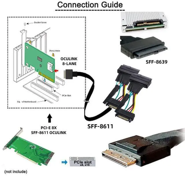 Alt view image 5 of 7 - xiwai OCuLink PCIe PCI-Express SFF-8611 8X 8-Lane to Dual SFF-8639 U.2 4X SSD Data Active Cable 50cm