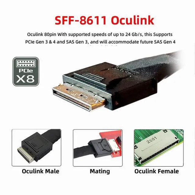 Alt view image 6 of 7 - xiwai OCuLink PCIe PCI-Express SFF-8611 8X 8-Lane to Dual SFF-8087 4X SSD Data Active Cable 50cm