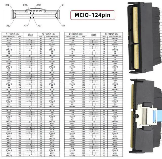 Alt view image 7 of 7 - xiwai PCI-E 5.0 MCIO 16x Cable Mini Cool Edge IO STR PCI-E 124Pin Male to MCIO 124Pin Male Extender Cord 50cm with Pull Tab