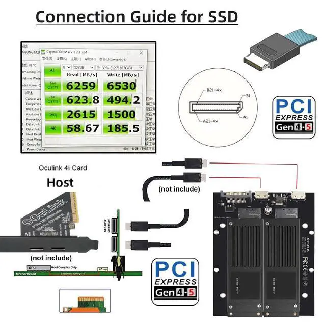 Alt view image 3 of 7 - xiwai SFF-8612 Dual Oculink 4X Host to Dual Ruler 1U GEN-Z EDSFF Adapter | for E1.S PCI-E 9.5mm 15mm 25mm Short SSD with Heat Sink PM9A3 PM9D3 P5801X Carrier