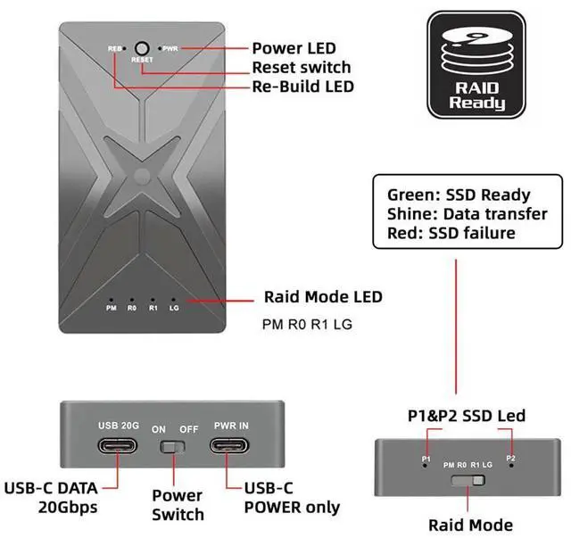 Alt view image 5 of 7 - Xiwai 20Gbps Dual NVME Drive Case M.2 NGFF M-Key to USB-C Type-C Raid0 Raid1 JOBD Big SSD Enclosure with Fan Raid0 Hyper Adapter for 2230/ 2242/ 2260/ 2280mm PCI-E NVME SSDs