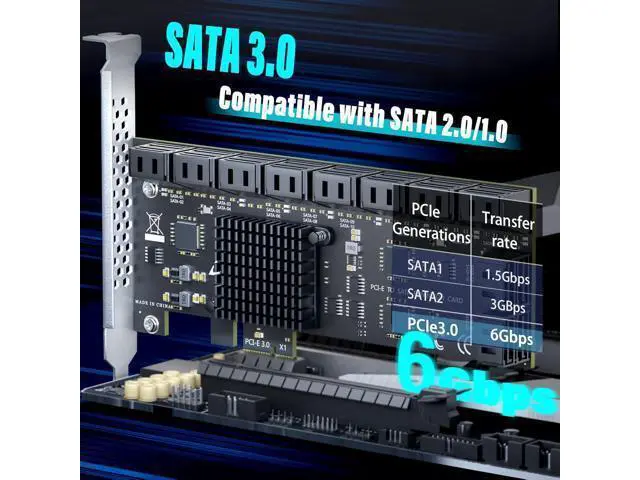 Alt view image 2 of 7 - 20-Port SATA Expansion Card (PCIe 3.0 x1 to 6Gbps SATA Card), Compatible with Windows/Mac/Linux/NAS