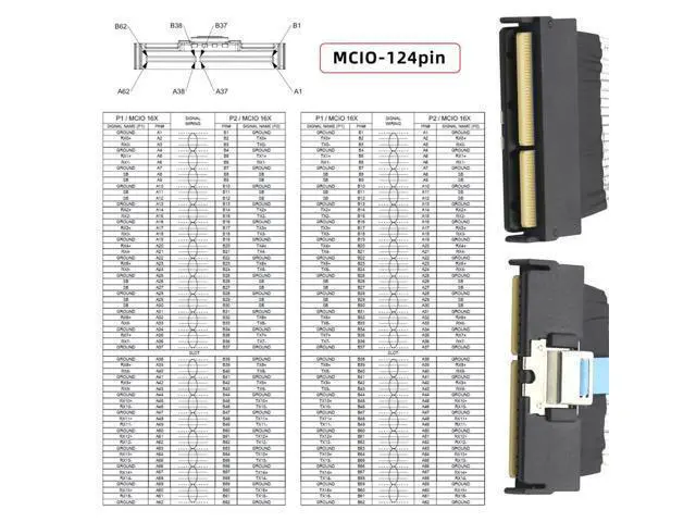 Alt view image 7 of 7 - PCI-E 5.0 MCIO 16x Cable Mini Cool Edge IO STR PCI-E 124Pin Male to MCIO 124Pin Male Extender Cord 50cm with Pull Tab