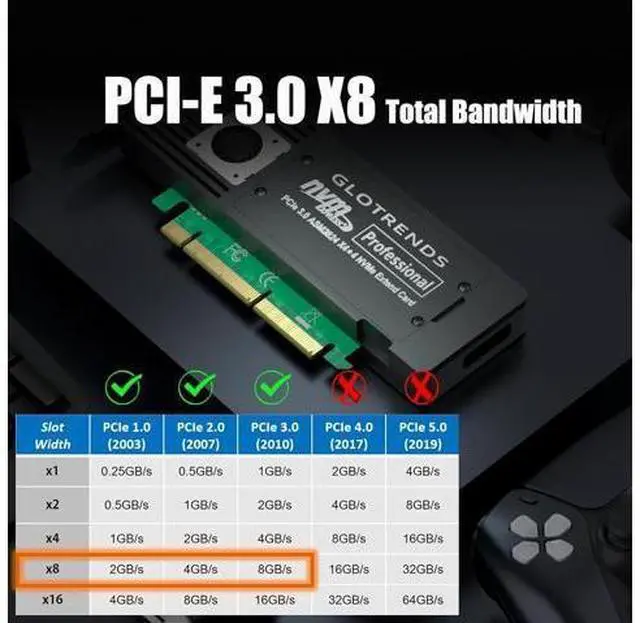 Alt view image 3 of 7 - ST560 Quad M.2 NVMe to PCIe 3.0 X8 Adapter with PCIe Bifurcation, Setup Soft M.2 NVMe RAID via OS Tool