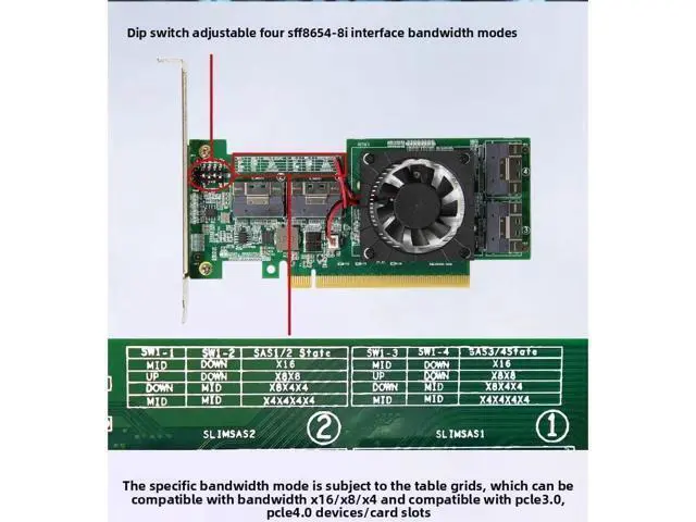 Alt view image 5 of 6 - PCIe3.0 X16 to 4Port SFF-8654 8i Adapter, for GPU & NVMe SSD, PEX8749 PLX8749 Controller with Bifurcation Function, Applicable to Windows Server/Windows/linux/VMwareESX/ESXi/FreeBSD14/Ubuntu System