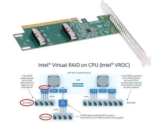 Alt view image 6 of 7 - Adapter PCI-E 5.0 PCI-Express 16x to SFF-TA-1016 Dual MCIO 8i Mini Cool Edge IO VROC Adapter for Mainboard SSD Graphics Card