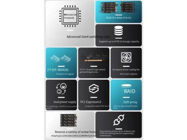 Alt view image 3 of 7 - Broadcom PEX88048 Array Card/8 PCIe 4.0 x16 M.2 NVMe with Cooling 4010 Ball Fan/2*SFF-8654(8i)/Support Soft array/2230 2260 2280 22110 M.2NVMe /Dual Power Supply