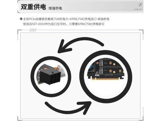 Alt view image 7 of 7 - Broadcom PEX88048 Array Card/8 PCIe 4.0 x16 M.2 NVMe with Cooling 4010 Ball Fan/2*SFF-8654(8i)/Support Soft array/2230 2260 2280 22110 M.2NVMe /Dual Power Supply