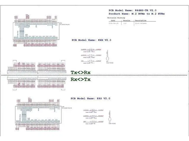 Alt view image 5 of 7 - PCIe 5.0 M.2 NGFF NVMe Key M Male to Male Flat Extender Cable Gen5 (K44NS-BK(Tx-Rx), 50cm)