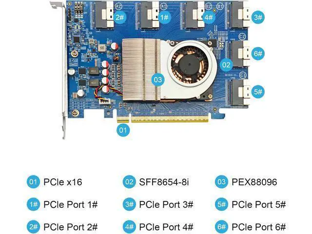 Alt view image 4 of 5 - PCIe4.0 X16 to (6X) SFF-8654 8i Adapter, for GPU & NVMe SSD, PEX88096 Controller with Bifurcation Function