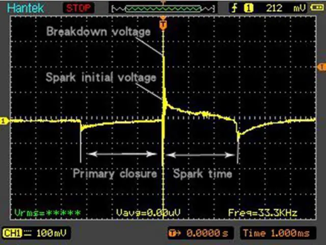 Alt view image 3 of 3 - Hantek HT25COP Ignition Waveform of Automobile Engine Coil-on-Plug and Signal Probe, can be Works with Normally oscillscope