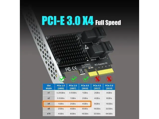 Alt view image 3 of 7 - SF22 2-Port SFF-8643(Mini-SAS HD) to PCIE 3.0 X4 Adapter Card with PCIe Bifurcation Function, Regular and Low-profible Bracket