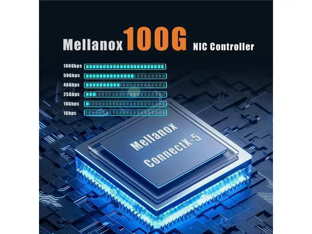 Alt view image 4 of 7 - GLOTRENDS ST7338 Dual Port 100GbE QSFP28 PCIe 3.0 x16 Network Adapter Card, Mellanox ConnectX-5, RDMA (RoCE), for Cloud H-PC Storage