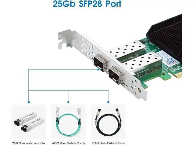 Alt view image 3 of 6 - 25GbE NIC Network Card Compatible with Mellanox ConnectX-4,Dual-SFP28 Ports PCI Express 3.0 X8 Ethernet Adapter Support Windows Server/Windows/Ubuntu