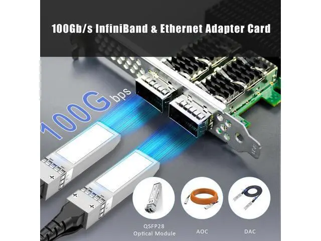 Alt view image 3 of 7 - GLOTRENDS ST7336 Dual Port QSFP28 InfiniBand and Ethernet VPI Adapter Card, EDR IB (100Gb/s) or Ethernet 100Gb, PCIe 3.0 x16, InfiniBand & RoCE RDMA