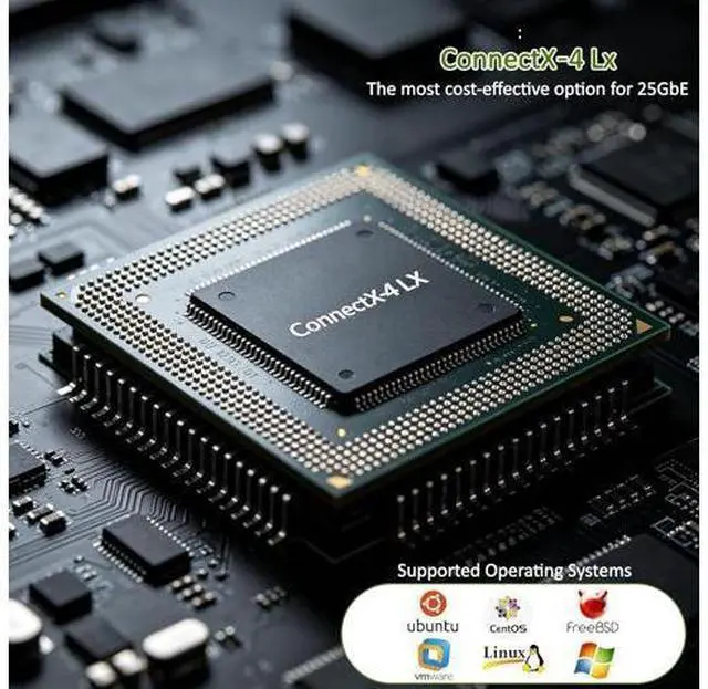 Alt view image 6 of 6 - for Mellanox ConnectX4 25Gb Ethernet Server Adapter, PCIe 3.0 X4, 1*SFP28 Ports, RDMA, 25/10 / 1 Gbps, 25Gigabit NIC Support Windows Server/Windows/Ubuntu/Linux