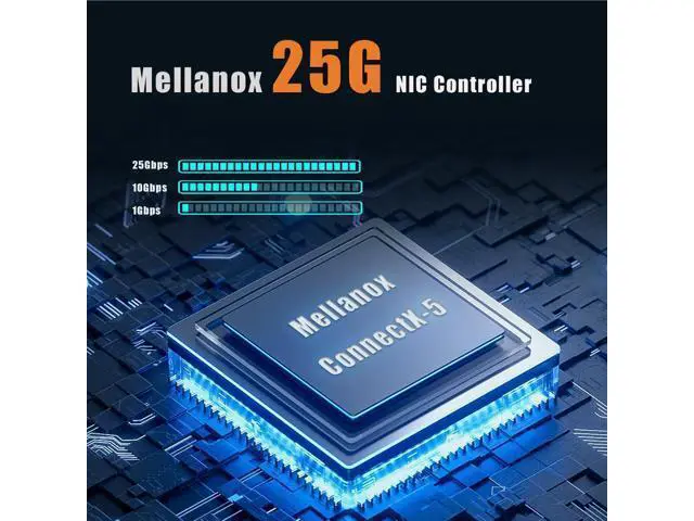 Alt view image 4 of 7 - GLOTRENDS ST7337 Dual Port 25GbE SFP28 PCIe 3.0 x8 Network Adapter Card, Mellanox ConnectX-5, RDMA (RoCE), for Cloud H-PC Storage