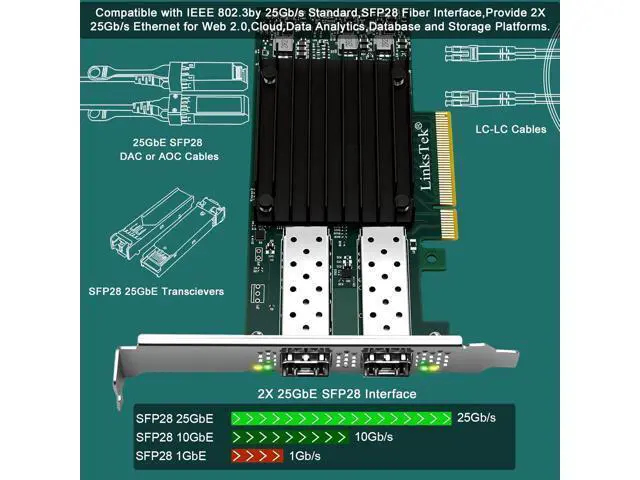 Alt view image 2 of 7 - Dual 25Gb/s SFP28 Fiber Port Intelligent RDMA Ethernet Adapter for Virtualization and Storage Servers, Mellanox ConnectX-4 Lx EN MT27711A0 Ethernet Controller, 2X 25GbE PCIE 3.0 x8 NIC Card (CX4121A)