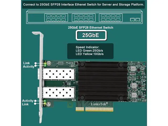 Alt view image 3 of 7 - Dual 25Gb/s SFP28 Fiber Port Intelligent RDMA Ethernet Adapter for Virtualization and Storage Servers, Mellanox ConnectX-4 Lx EN MT27711A0 Ethernet Controller, 2X 25GbE PCIE 3.0 x8 NIC Card (CX4121A)