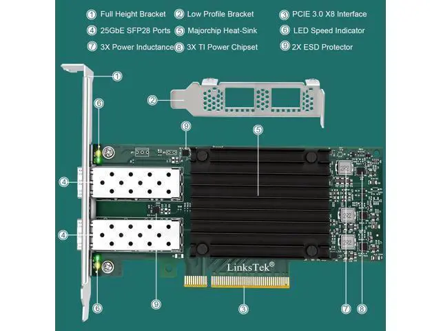 Alt view image 6 of 7 - Dual 25Gb/s SFP28 Fiber Port Intelligent RDMA Ethernet Adapter for Virtualization and Storage Servers, Mellanox ConnectX-4 Lx EN MT27711A0 Ethernet Controller, 2X 25GbE PCIE 3.0 x8 NIC Card (CX4121A)
