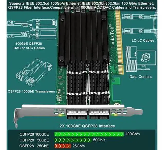 Alt view image 2 of 7 - Dual 100Gb/s QSFP28 Ports Intelligent RDMA Ethernet Adapter for Web 2.0, Cloud and Storage Servers, Mellanox ConnectX-5 EX MT28808A0 Ethernet Controller, 2X 100GbE PCIE Gen 4.0 x16 NIC Card (CX516A)