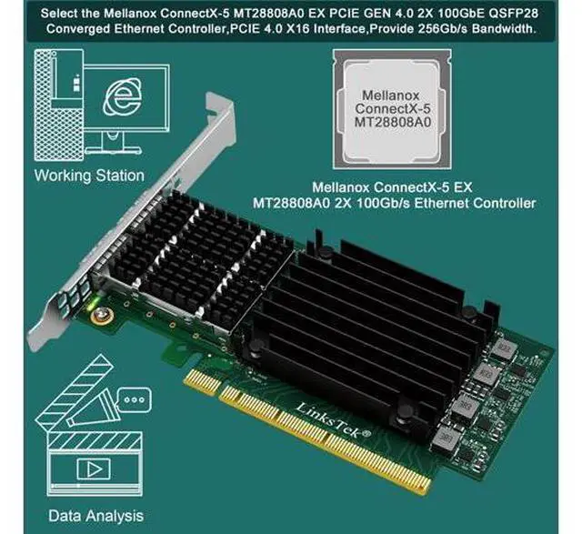 Alt view image 4 of 7 - Dual 100Gb/s QSFP28 Ports Intelligent RDMA Ethernet Adapter for Web 2.0, Cloud and Storage Servers, Mellanox ConnectX-5 EX MT28808A0 Ethernet Controller, 2X 100GbE PCIE Gen 4.0 x16 NIC Card (CX516A)