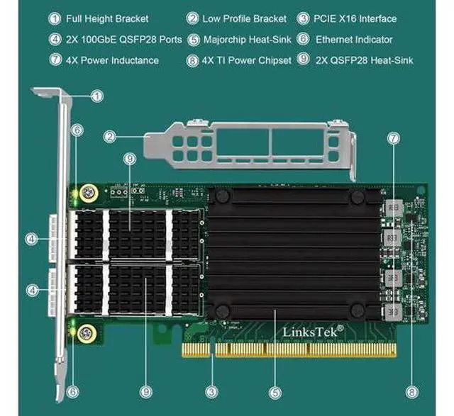 Alt view image 6 of 7 - Dual 100Gb/s QSFP28 Ports Intelligent RDMA Ethernet Adapter for Web 2.0, Cloud and Storage Servers, Mellanox ConnectX-5 EX MT28808A0 Ethernet Controller, 2X 100GbE PCIE Gen 4.0 x16 NIC Card (CX516A)