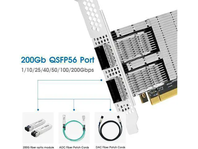 Alt view image 2 of 7 - Compatible with Mellanox ConnectX-6 InfiniBand/Ethernet Adapter Card, HDR IB (200Gb/s) and 200GbE, Dual-Port QSFP56, PCIe3.0/4.0 x16 Ethernet NIC Adapter