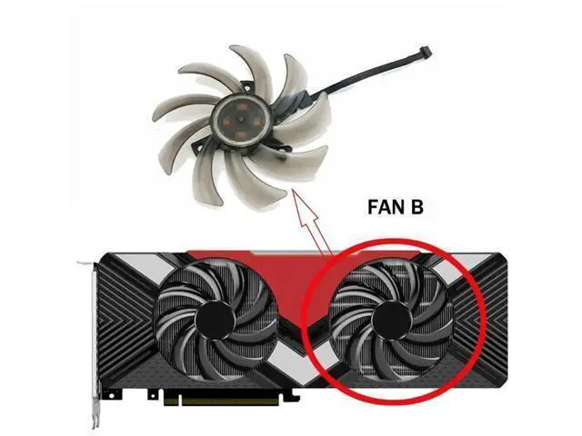 Alt view image 6 of 6 - Graphics Card Cooling Fans Suitable forPNY forPalit RTX 2060 2060S 2070 2080 2080TI Gaming PRO/Dual Series Desktop GA91S2U 85mm 12V 0.40A 4Pin Video Card Cooler Fans GPU Fan (Fan-B) Graphics Card Cool