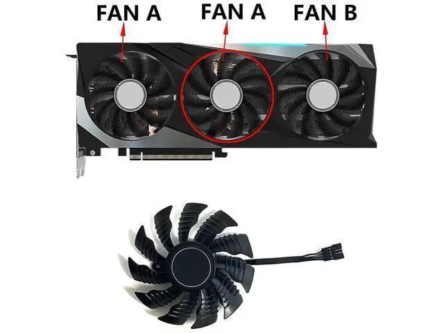 Alt view image 5 of 6 - Graphics Card Cooling Fans Suitable forGigabyte RX 6800 6800XT 6900 6900XT Gaming RTX 3070 Eagle Series Desktop T128015SU 83mm 12V 0.50A 4Pin Video Card Cooler Fans GPU Fan (Fan-B)