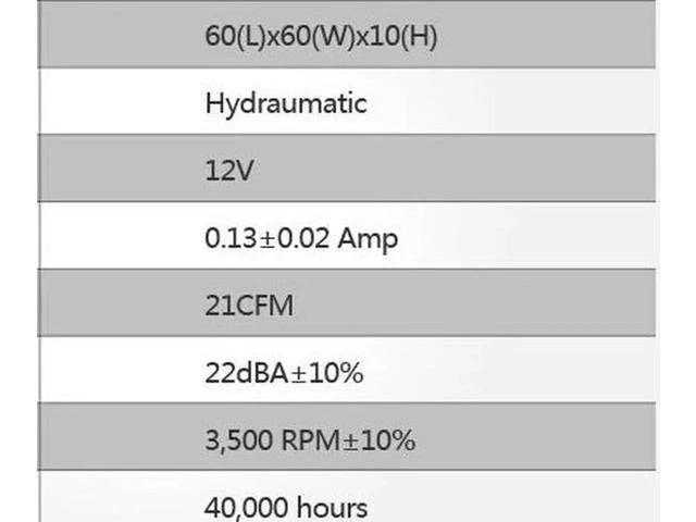 Alt view image 2 of 3 - for pccooler F62 DC Cooler Fan with 12V 0.13A 21CFM 22dBA 3500RPM 6010
