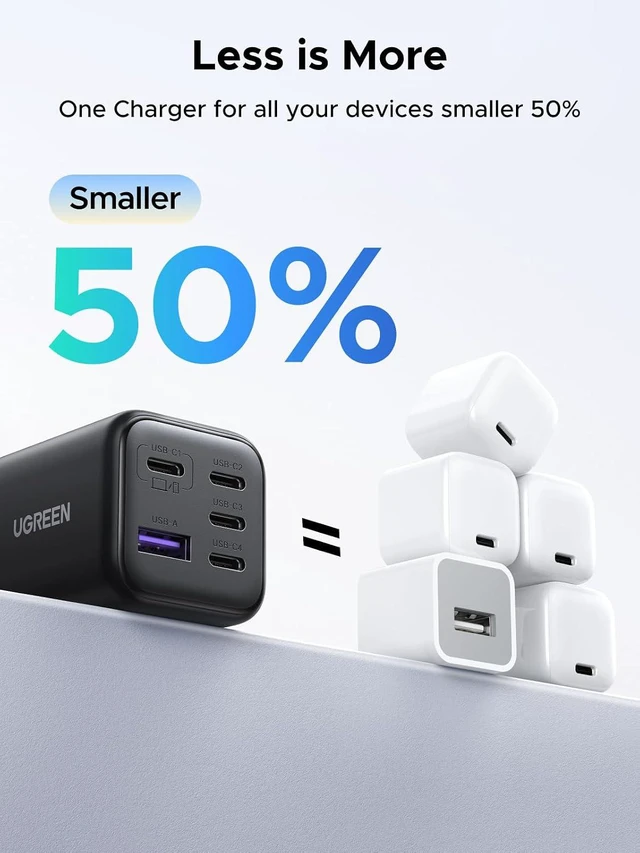 Alt view image 4 of 7 - UGREEN 5-Port 45W USB C Charger Block, PD/PPS/QC 45 Watt Fast Charging, GaN Charger with 4 USB C Port for iPhone 17/16/15, Galaxy S26/S25/S24/S23, Pixel 10/9/8, iPad, MacBook Neo/Air and More