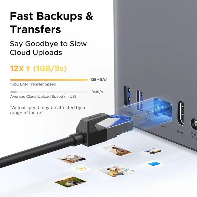 Alt view image 6 of 6 - UGREEN NAS DH2300 2-Bay Desktop NAS,Network Attached Storage (Diskless) Bundle Cat 8 Ethernet Cable 10FT, High Speed Braided 40Gbps 2000Mhz Network Cord Cat8 RJ45 LAN Cables