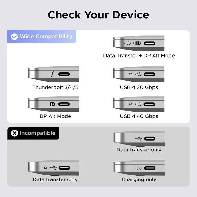 Alt view image 6 of 7 - UGREEN USB C to HDMI Cable with 140W PD Fast Charging 8K@60Hz, 6.6FT