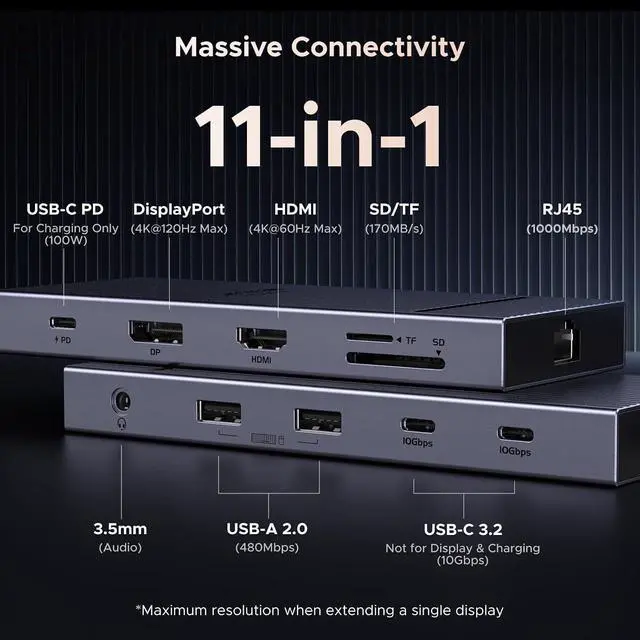 Alt view image 2 of 7 - UGREEN USB C Docking Station Dual Monitor, 11-in-1 Dock with HDMI and DP